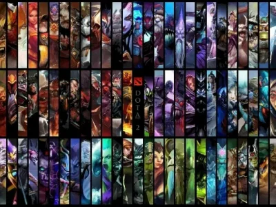 Сложность героев в Dota 2: Микроконтроль как основа стиля